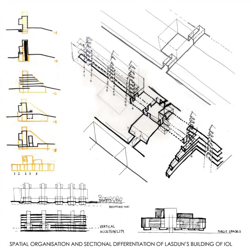 Spatial Orgainsation and sectional differentiation of Lasdun's building of IOL